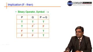 Discrete Structure  in Urdu Hindi  LECTURE 03