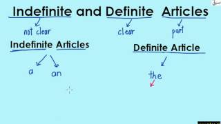 Definite and Indefinite Articles (explanation with examples)