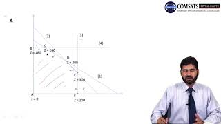 Business Math -II in Hindi Urdu MTH109 LECTURE 02