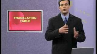 CS610_Lecture38