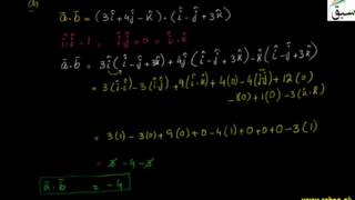 Problem-Scalar Product of Two Vectors