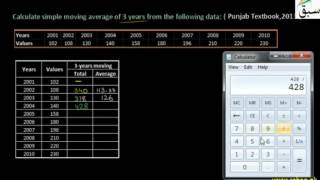 Problem: Calculation of Moving Mean