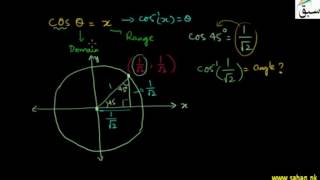 More on Inverse Trigonometric Functions
