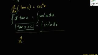 To Integrate Secant Squared Fucntions