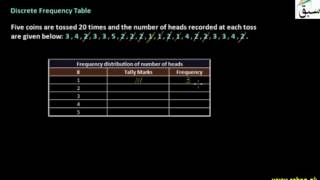 Construction of Discrete Frequency Table