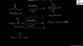 Reduction of Carbonyl compounds with Sodium Borohydride
