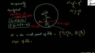 Chords Perpendicular Passes Centre of Circle