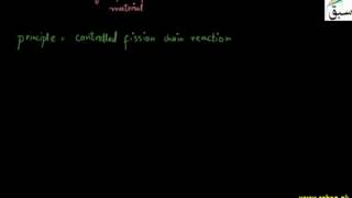 Liquid Metal Fast Breeder Reactor (LMFBR)