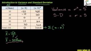 Introduction to Variance and Standard deviation