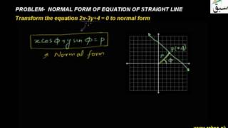 Problem1-Normal Form of Equation of Straight Line
