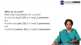 Multivariable Calculus in Hindi Urdu for beginners Lecture 3