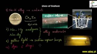 uses of Sodium,Calcium,Magnesium