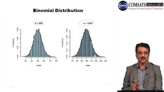 Mathematical Statistics Sta365 Lecture 26