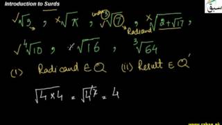 Introduction to Surds