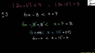 Solution of Inequalities