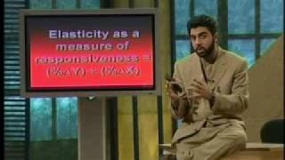ECO401_Lecture06