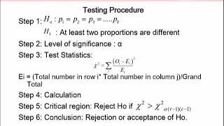 STA644_Topic050