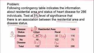 STA644_Topic059