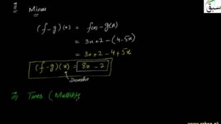 Operations on Functions