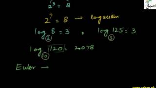 Natural logarithm