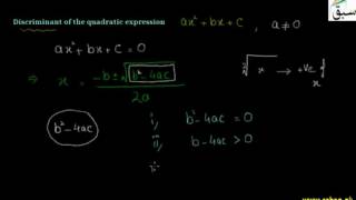 Discriminant of Quadratic Expression