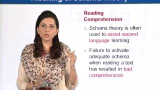 EDU201_Topic058