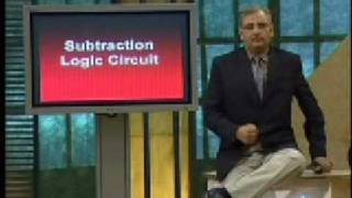 CS302_Lecture15