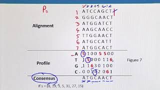 BIF732_Topic050