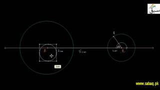 Transverse Common Tangents to Circles1