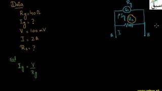 Problem-Ammeter