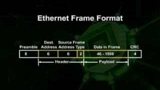 CS610_Lecture10