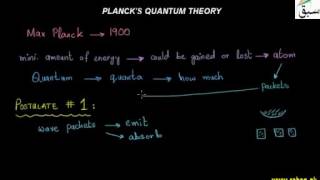 Planck