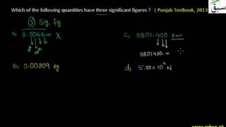 Problem on Introduction to Significant Figures
