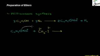 Preparation of Ethers