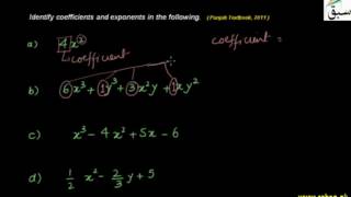 Problem 1: Introducing Coefficient & Exponent
