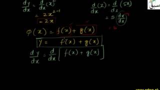 Derivative of a sum or Difference of Functions