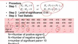 STA644_Topic096