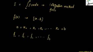 Defining Numerical Quadrature