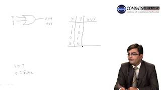 Discrete Structure  in Urdu Hindi LECTURE 04