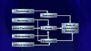 MGT502_Lecture01