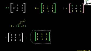 Problem 1: Associaitve Law under Addition for Matrices