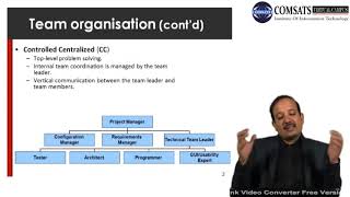 Software Project Management in Hindi Urdu  LECTURE 26