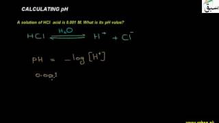 Calculating pH