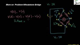 More on Problem-Wheatstone Bridge