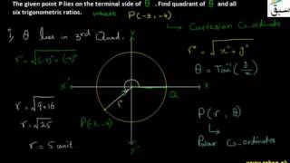 Problem-Trigonometric Ratios & Their Reciprocals