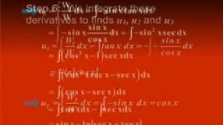 MTH401_Lecture21