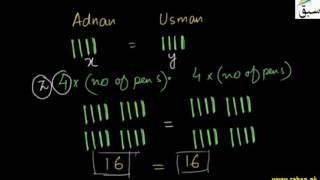 Multiplicative Property of Equality