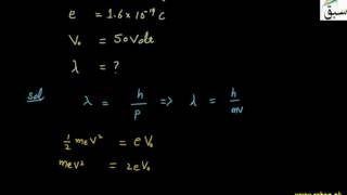 Problem-Davisson and Germer Experiment