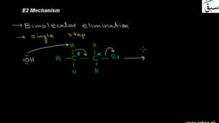 E2 Mechanism