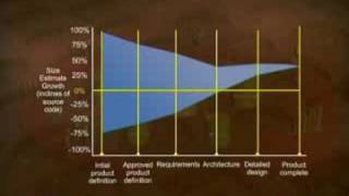 CS615_Lecture29